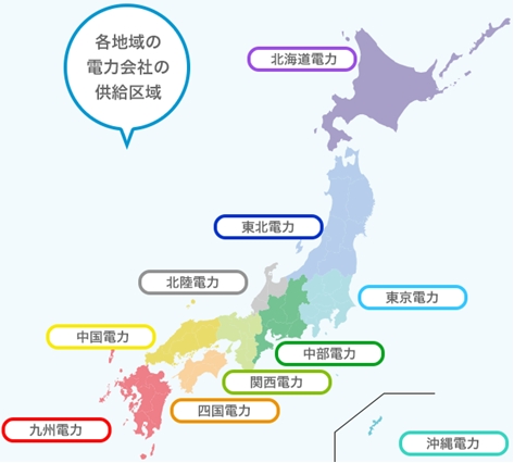 各電力会社の供給区域