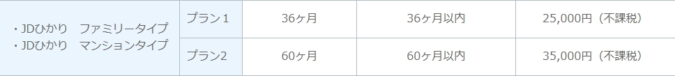 JD光