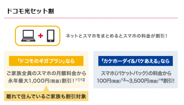 ドコモ光の勧誘停止方法と勧誘電話の対処法をわかりやすく解説