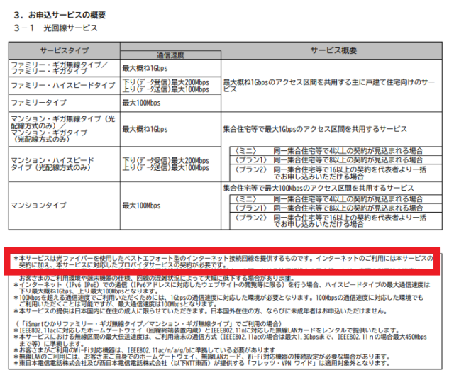 iSmartひかり重要事項説明書類