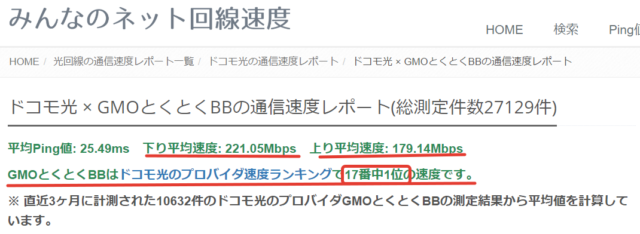 ドコモ光の評判は最悪 実際利用してわかったメリット デメリット 21年