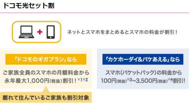 ドコモ光の評判は最悪 実際利用してわかったメリット デメリット 2021年