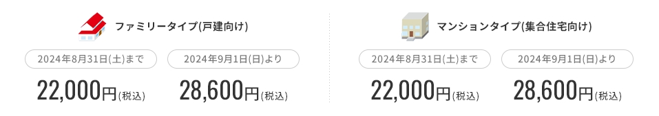 ビック光
