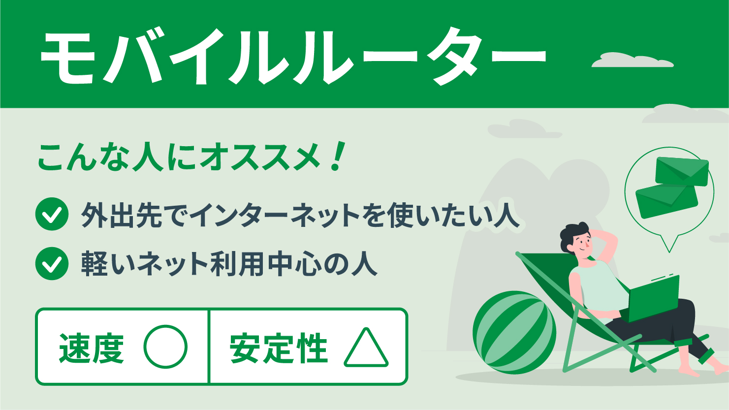 光回線