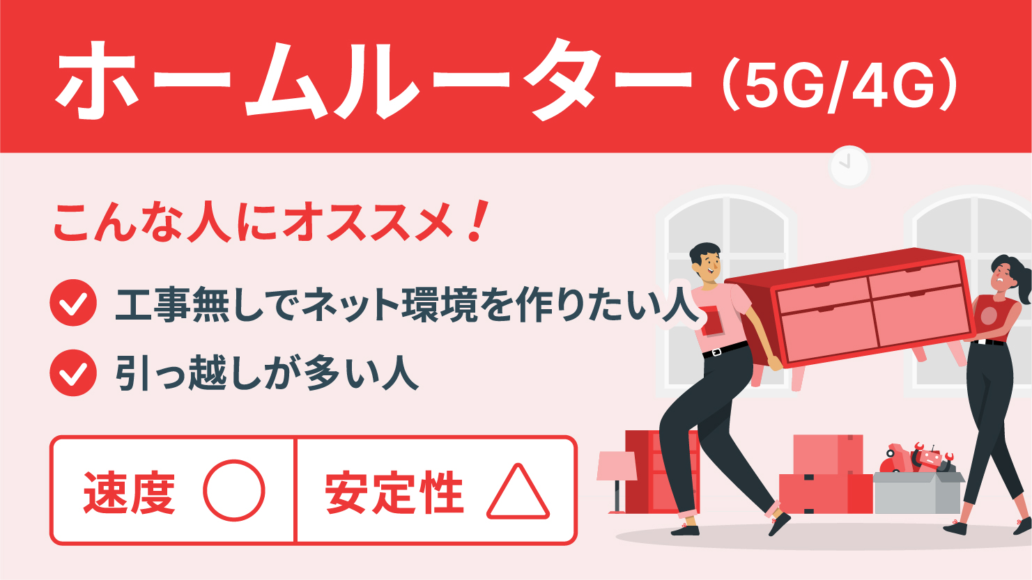 光回線