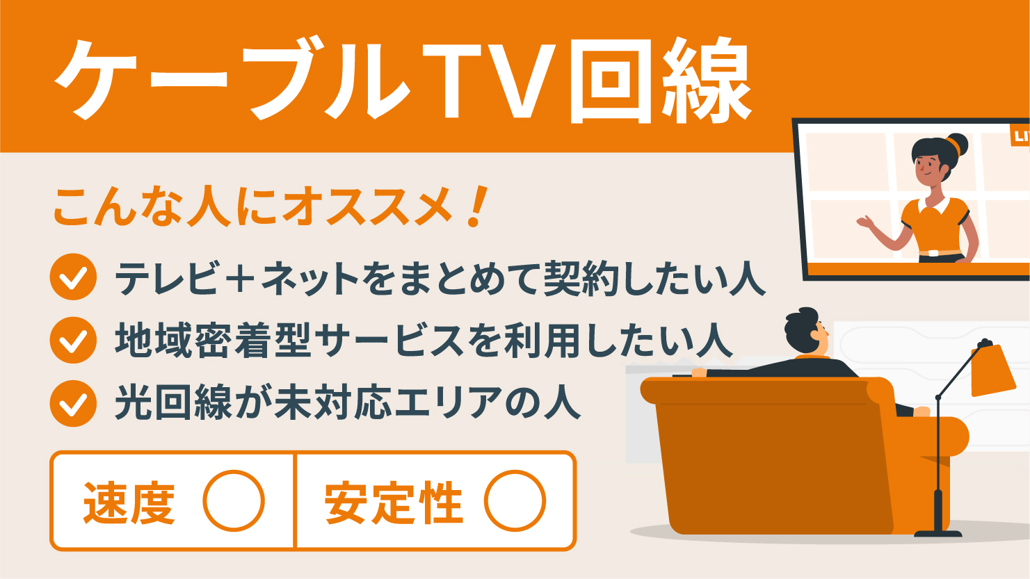 光回線