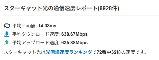 みんそく