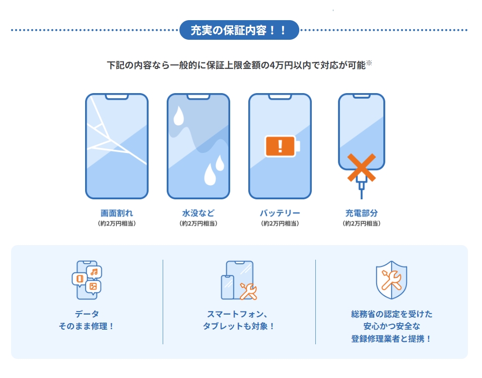 スマホ・タブレット修理保証